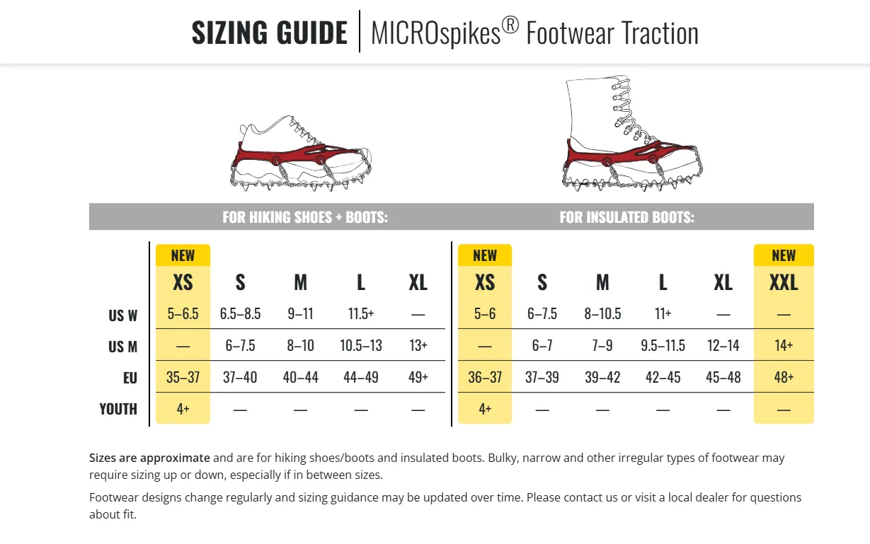 MICROspikes Footwear Traction